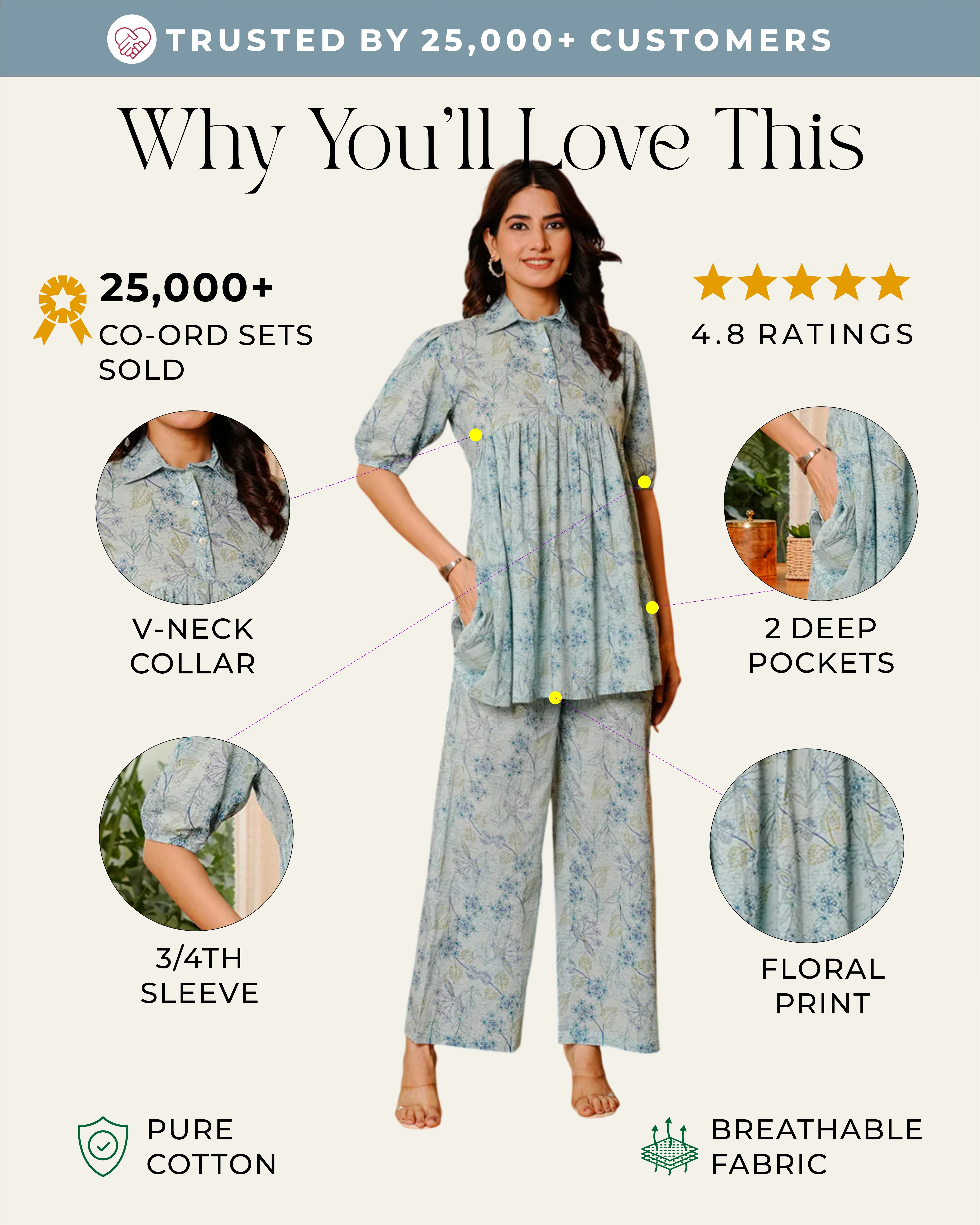 Blue Peacock Printed Co-ords Set - Image 2