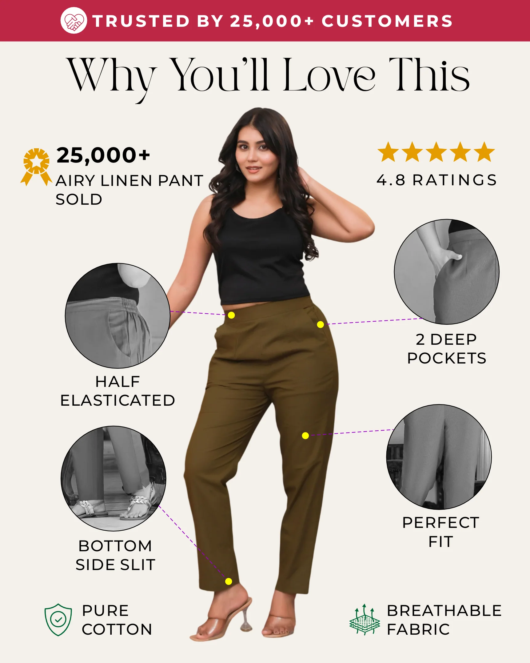 Deep Olive Solid Airy Linen Pants - Image 2