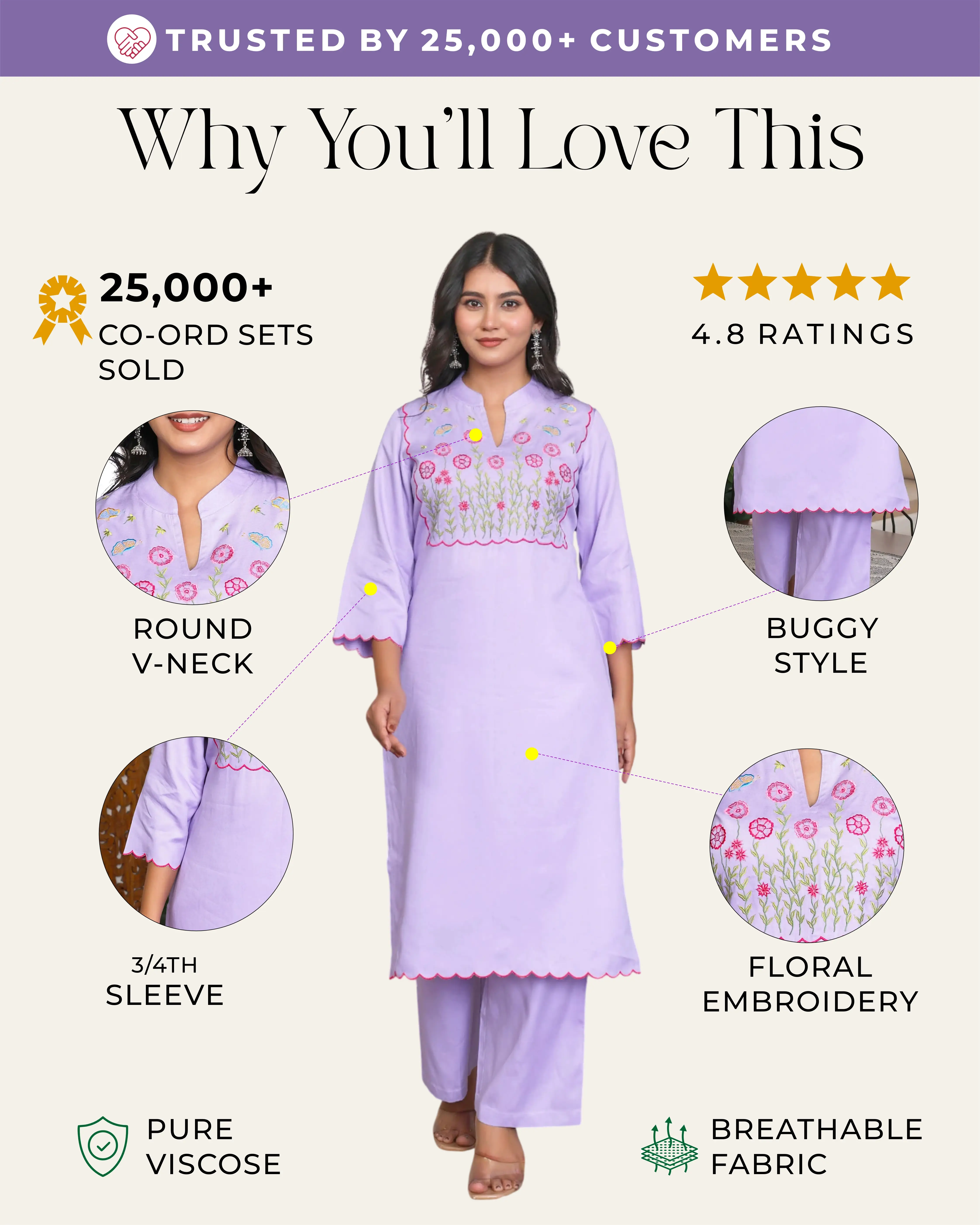 Lavender Floral Embroidered Straight Co-ord Set - Image 2