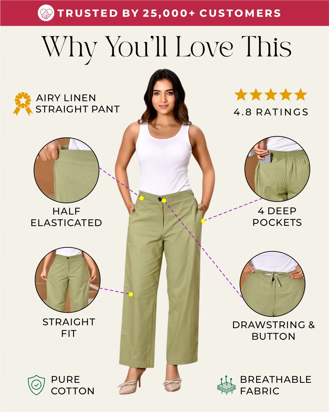 Sage Green Solid Straight Pants - Image 2
