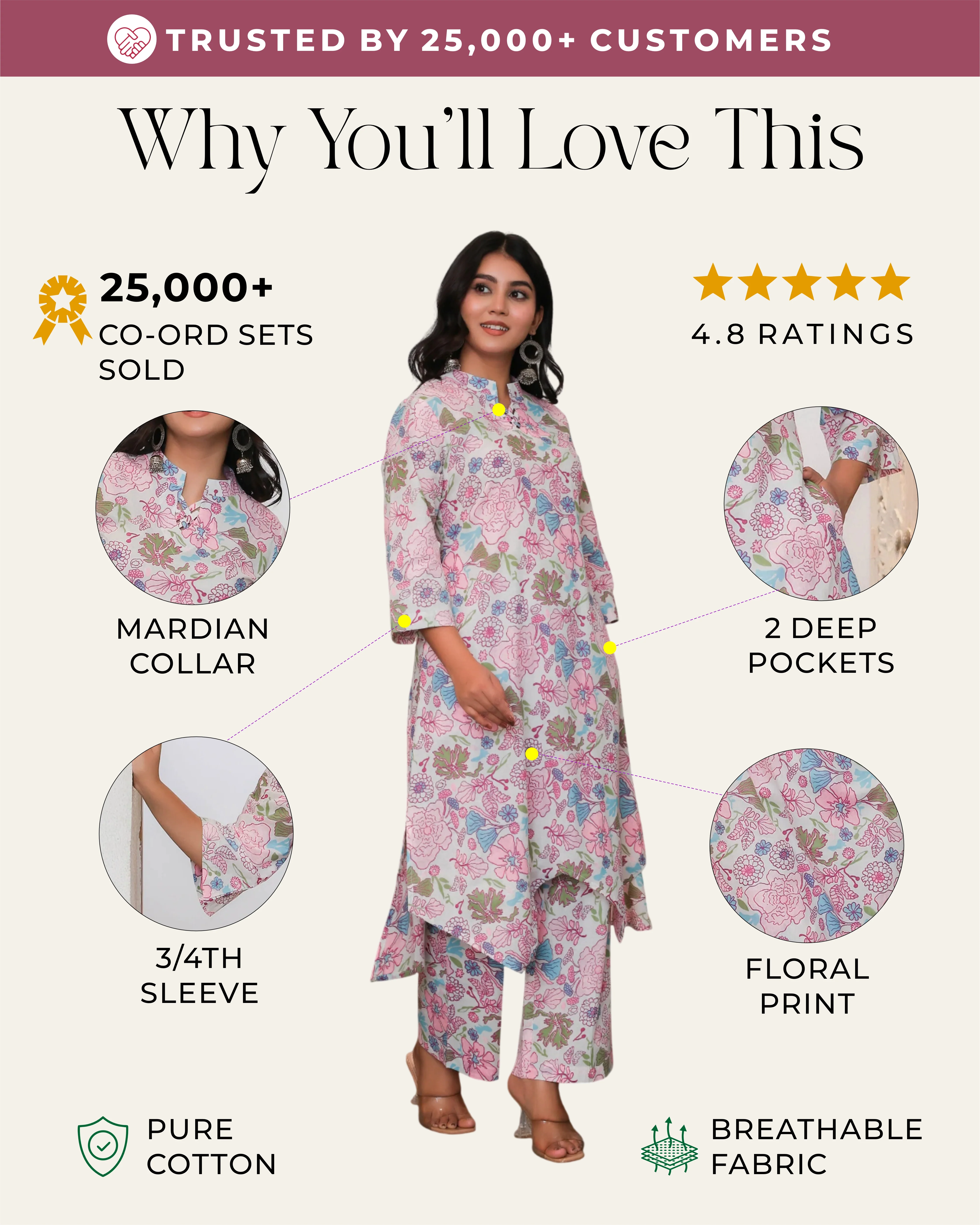 Pink & White Floral Printed Aline Co-ords Sets - Image 2