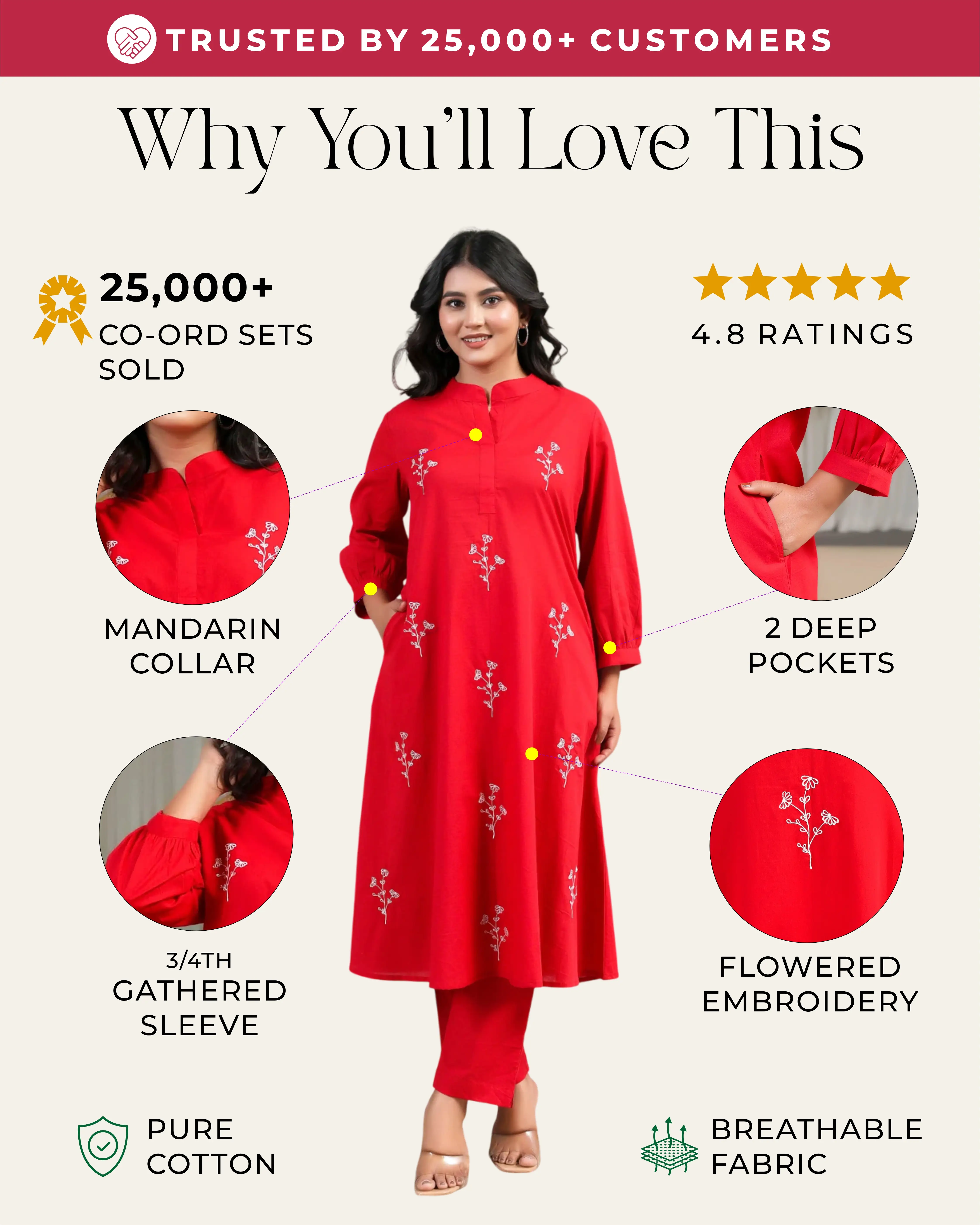Solid Red Base With Delicate White Floral Embroidery - Image 2