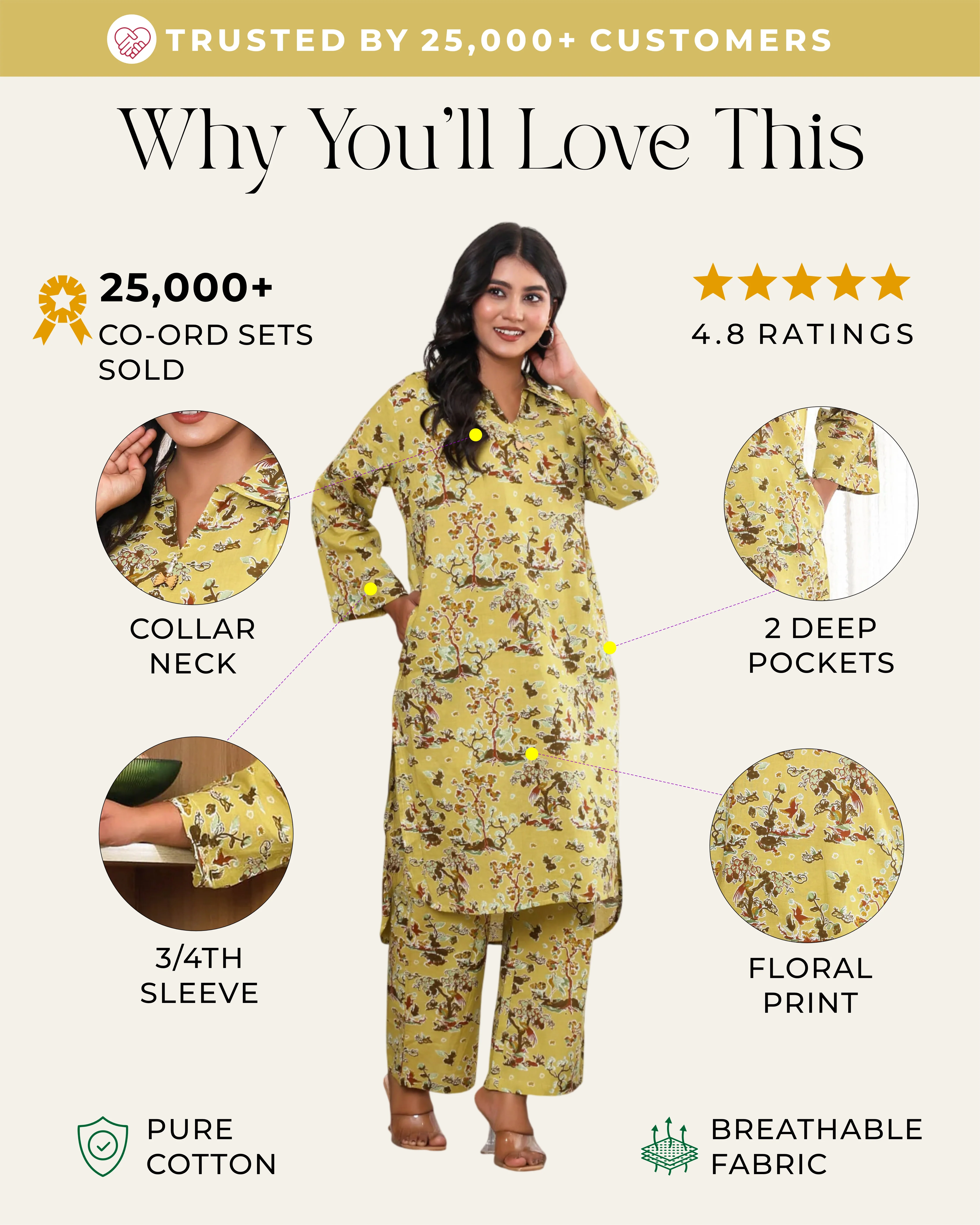 Tree floral printed Yellow Straight co-ords sets - Image 2